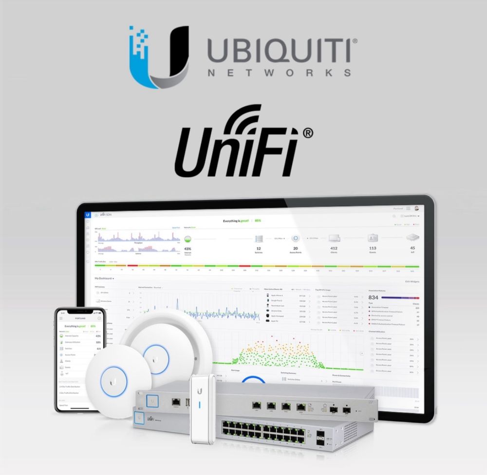 Сетевое оборудование Ubiquiti UniFi