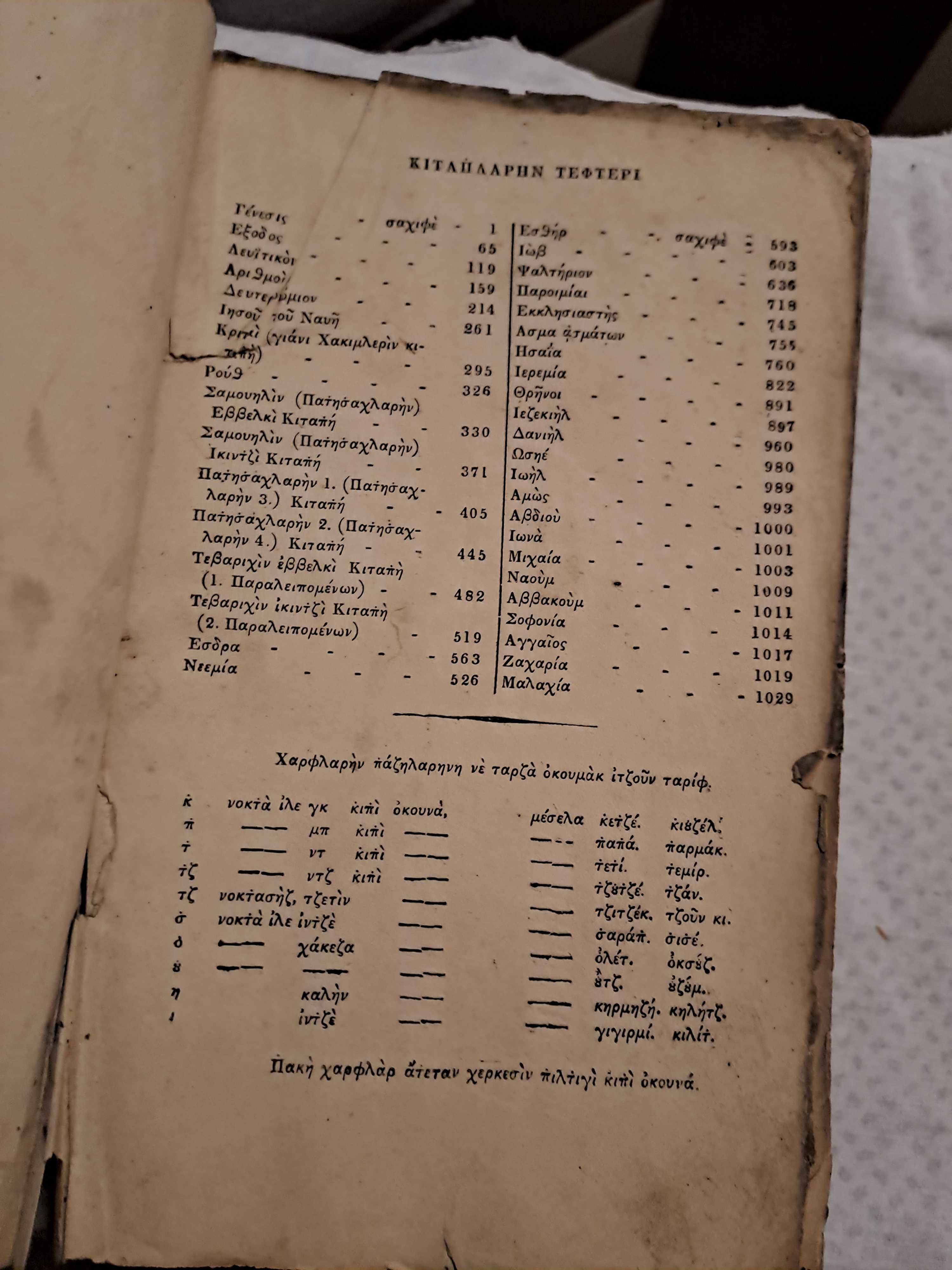 Антикварна книга на гръцки език - 1838 година