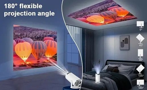 Proektor Hy300PRO - oxirgi modelidan. Последняя модель Hy300PRO.
