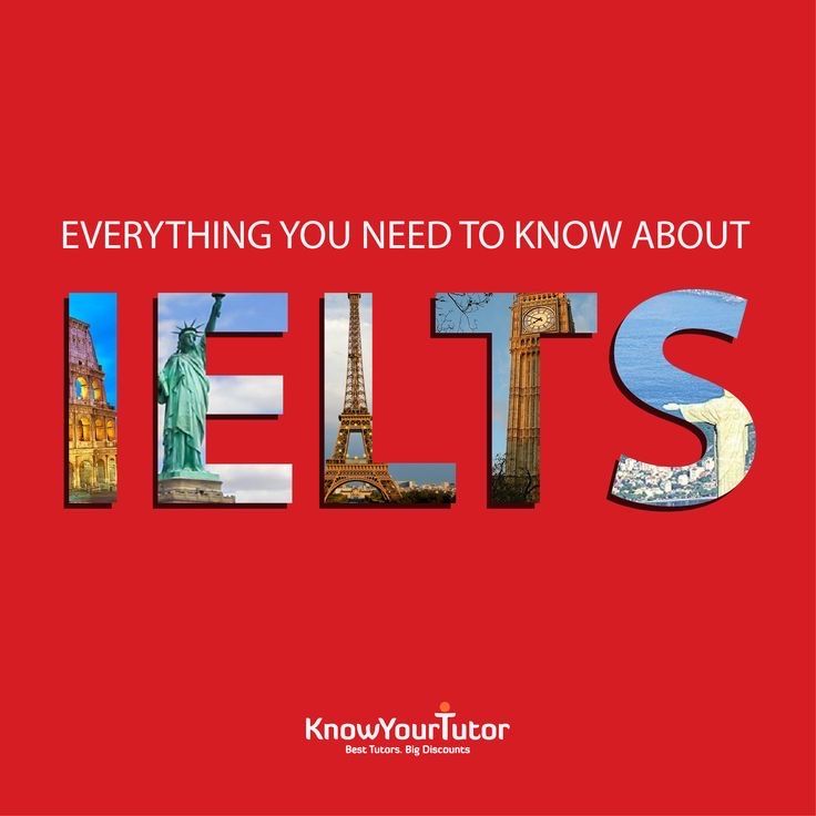 Английский язык IELTS, CEFR