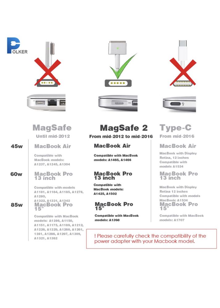 Magsafe 2 incarcator mackbook pro 15’