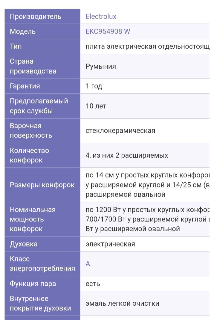 В отличном состоянии, Срочно! Торг уместен . Продается Кухонный плита/