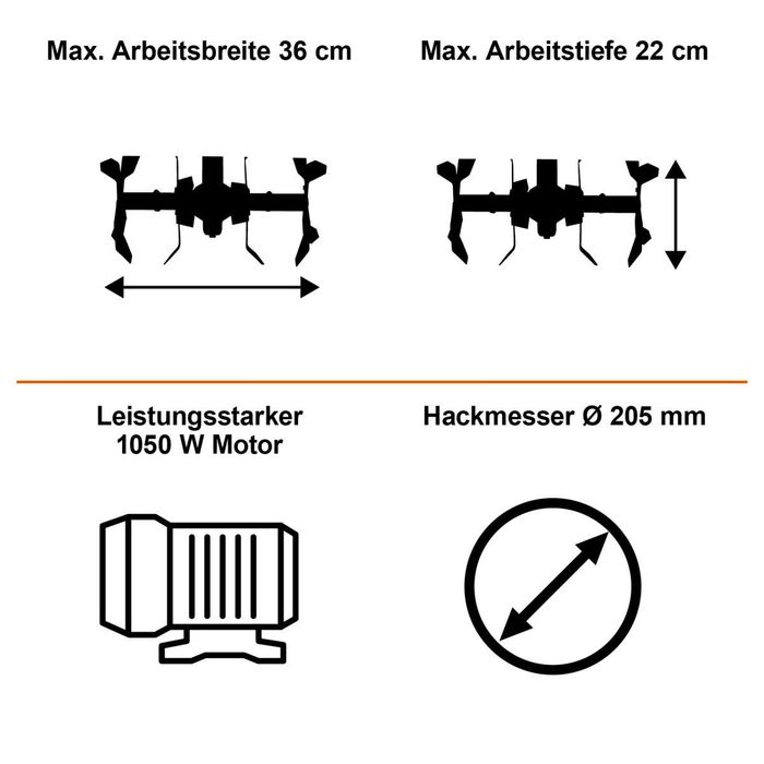 Motocultor electric IXES IX-EH38 | Lățime de lucru 360 mm Putere 1050w