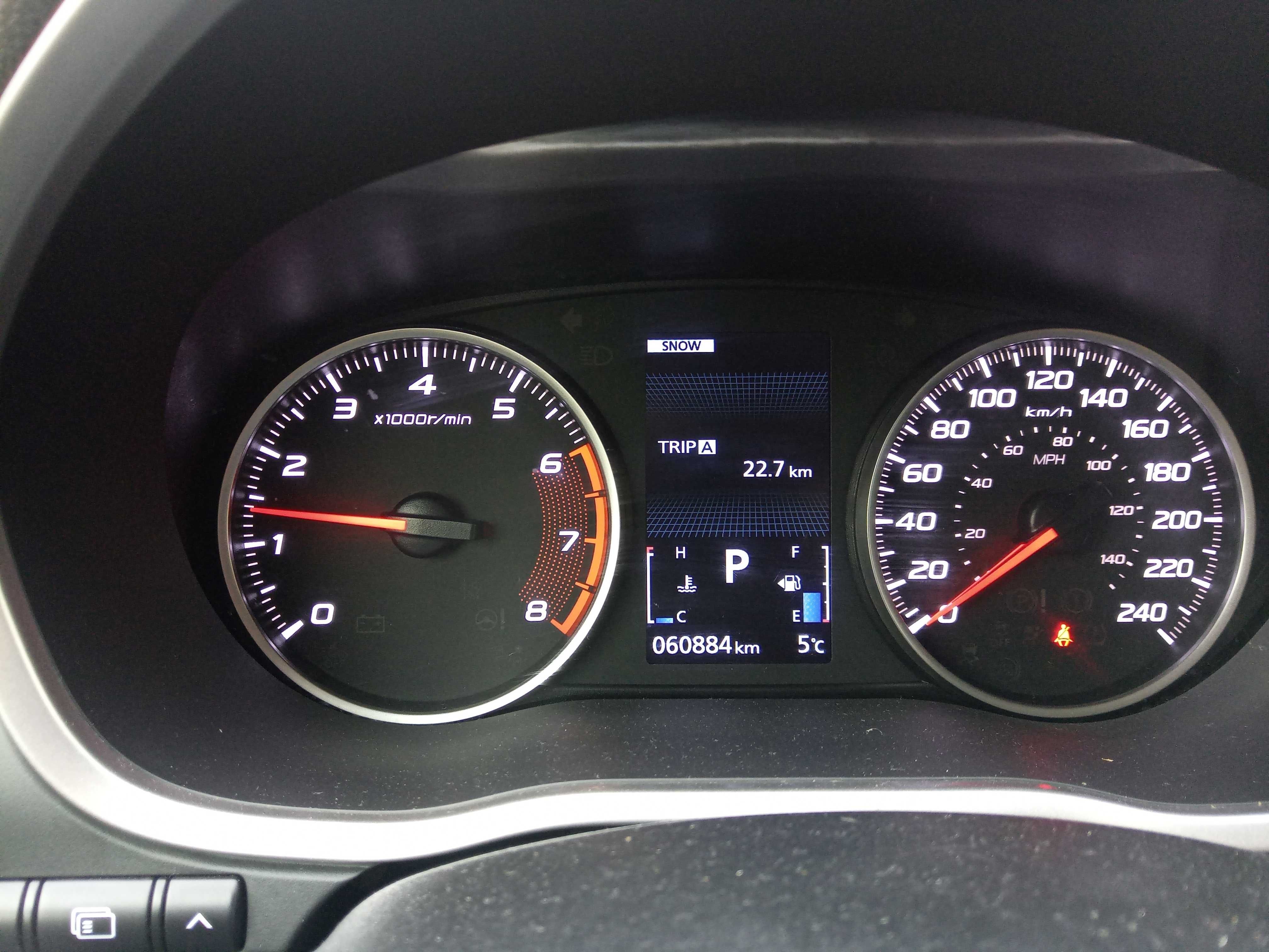 Mitsubishi Eclips Cross 4x4