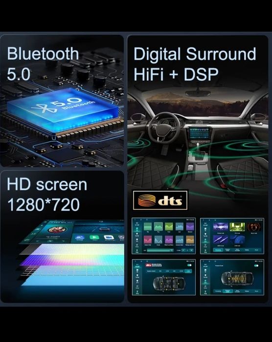 Navigatie android 14-8Gb Ram-128Gb memorie interna dedicata pentru VW