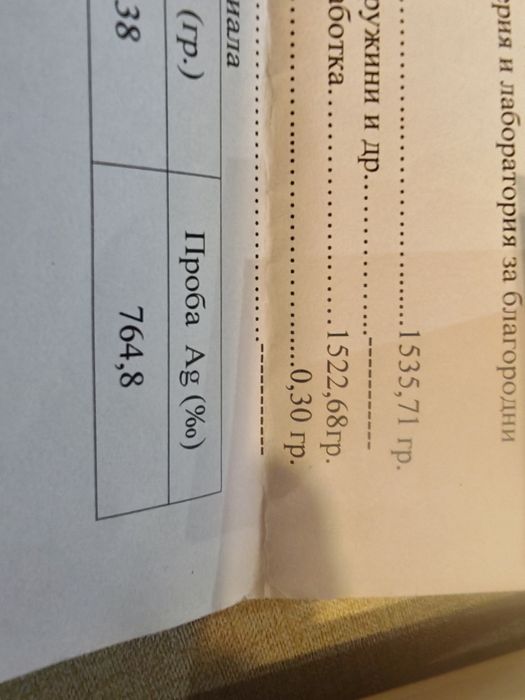 Продвавам чисто сребро проба 999