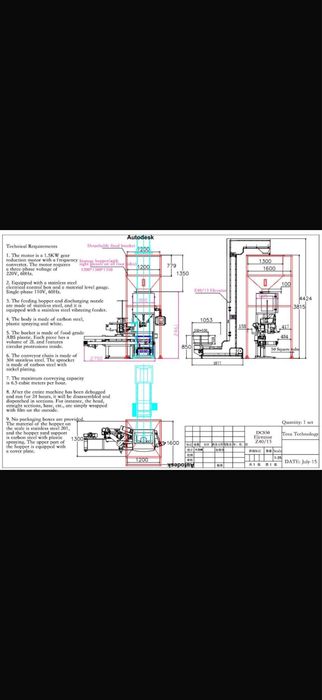Пакетираща машина за зърнени и насипни продукти