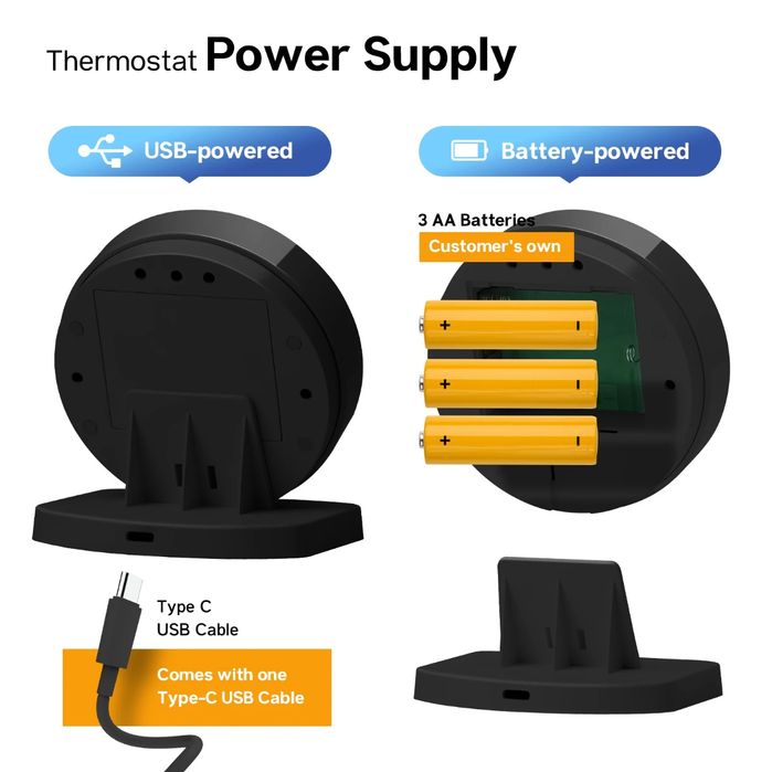 Termostat Smart wireless