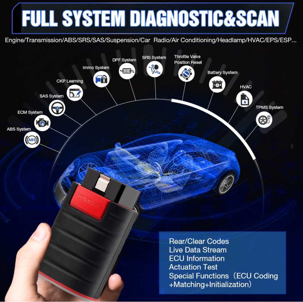 Tester Diagnoza Auto Launch ThinkDiag ORIGINAL 2024 / 2025 Free 1 an