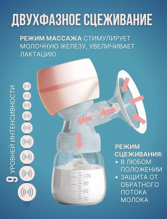 Продам электрический молокоотсос