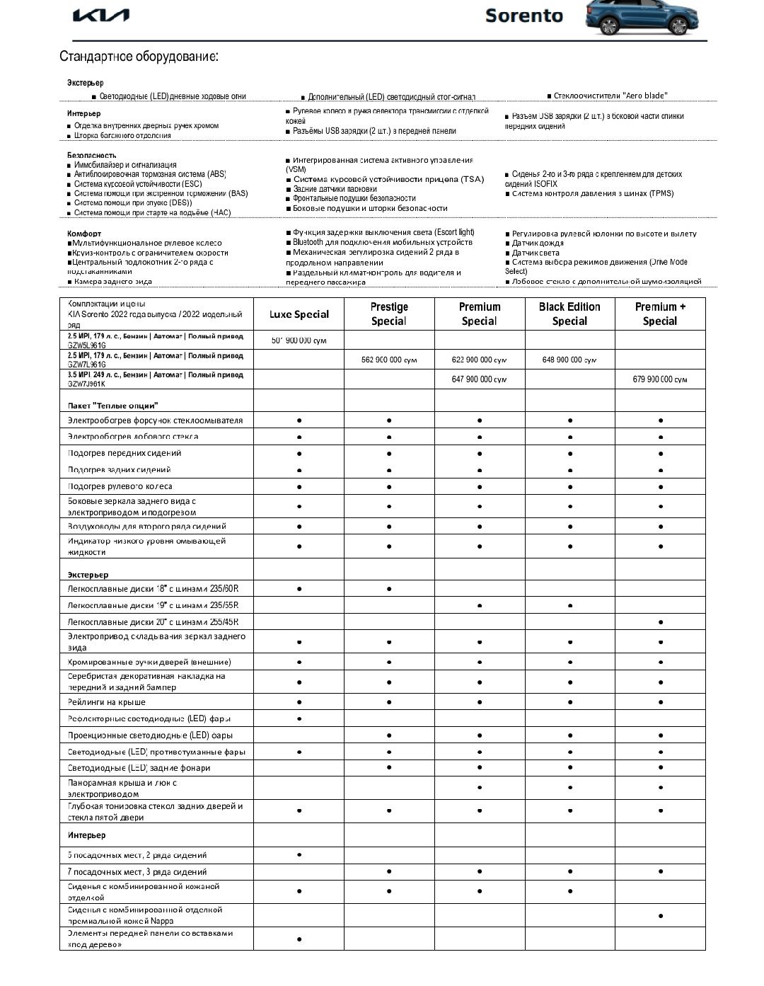 Kia Sorento Prestige special 2022 год