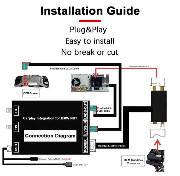 Modul CarPlay & Android Auto BMW NBT & CIC system