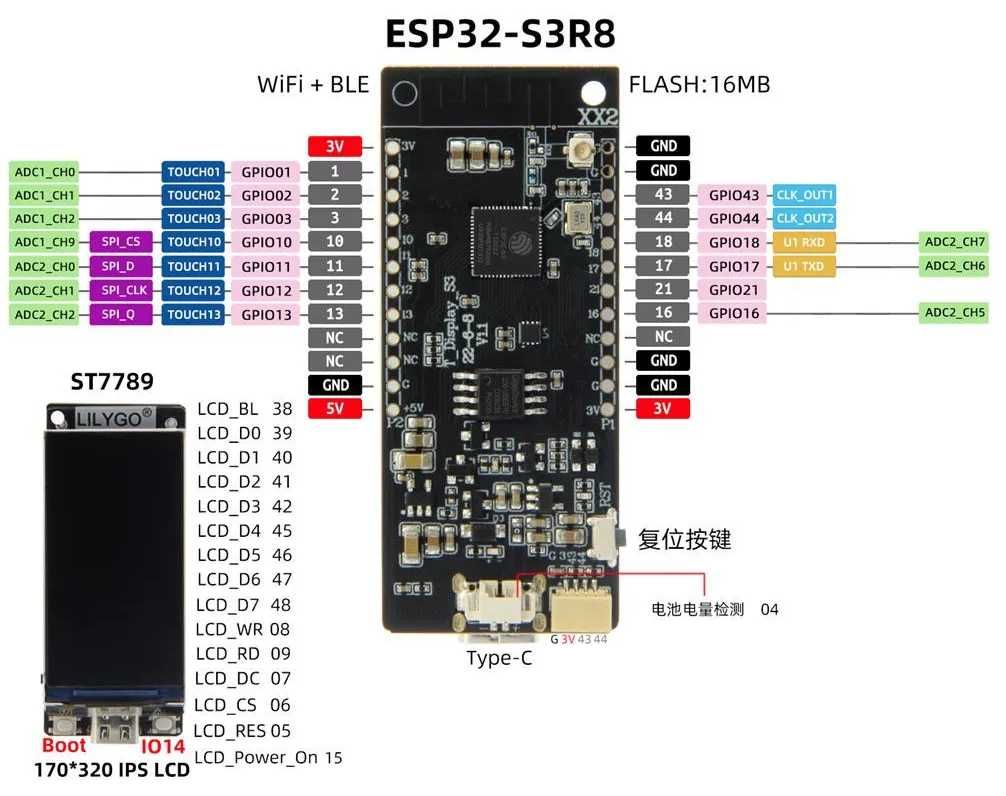 ESP32-S3R8 cu display LCD 1.9 inch