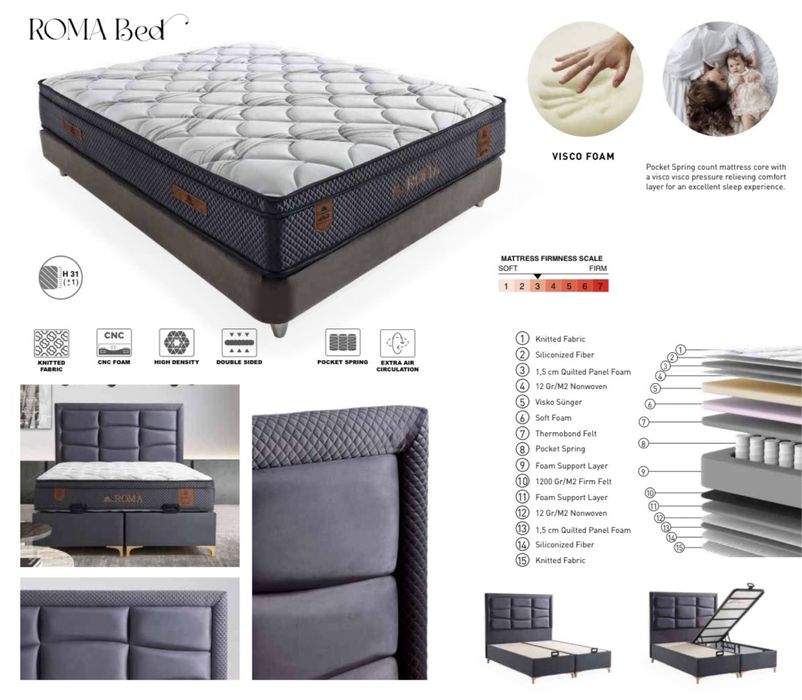 Тапицирана спалня Roma Bed - Leon Navy Blue