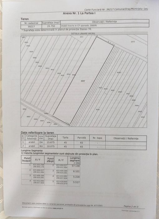 Teren comuna Leu /Dolj