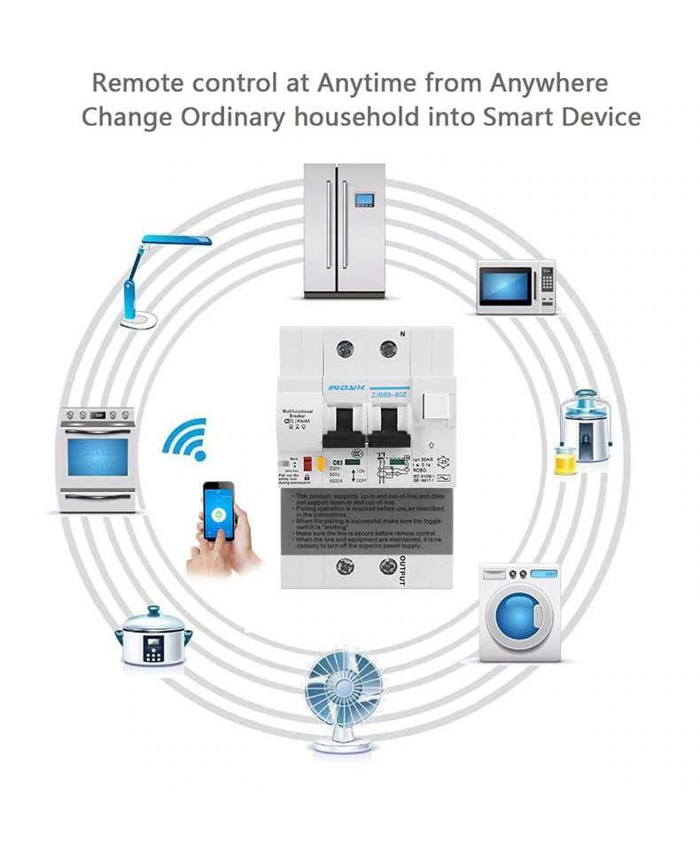 30mA RCBO WiFi Smart Breaker / Disjunctor diferential masurare energie