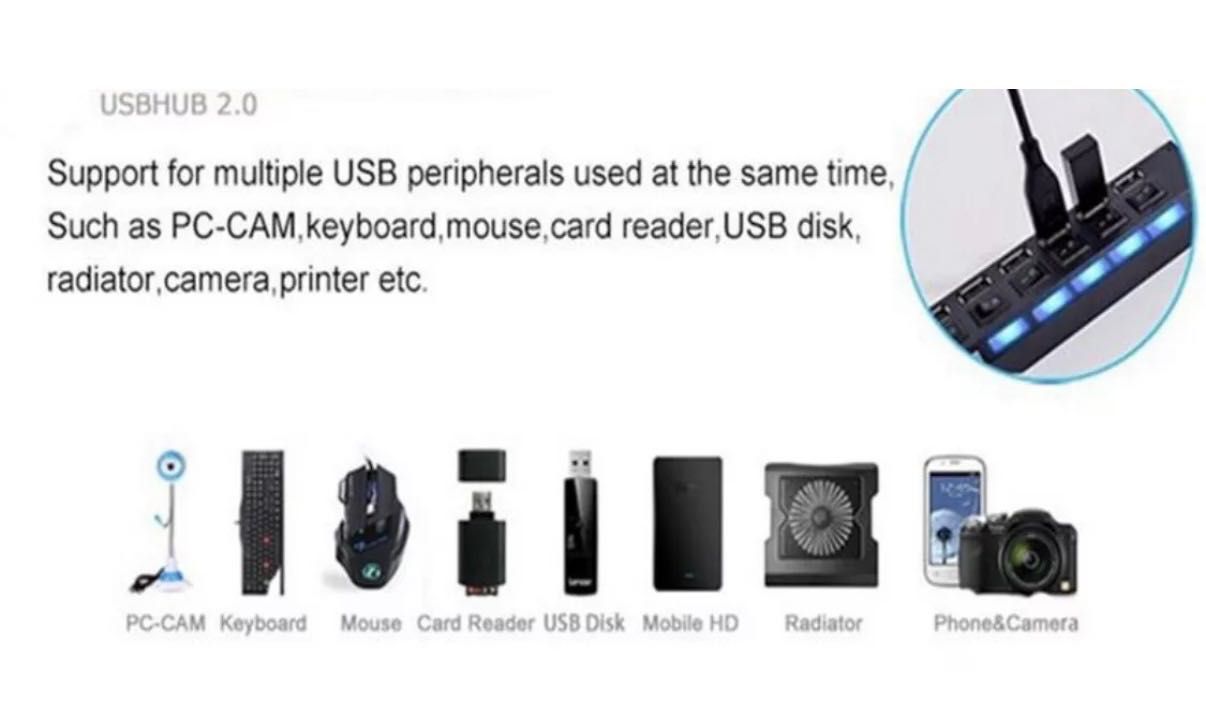 7-портов USB хъб със супер бърз 480mbps високоскоростен трансфер