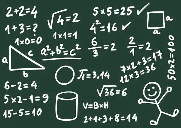 Meditatii matematica