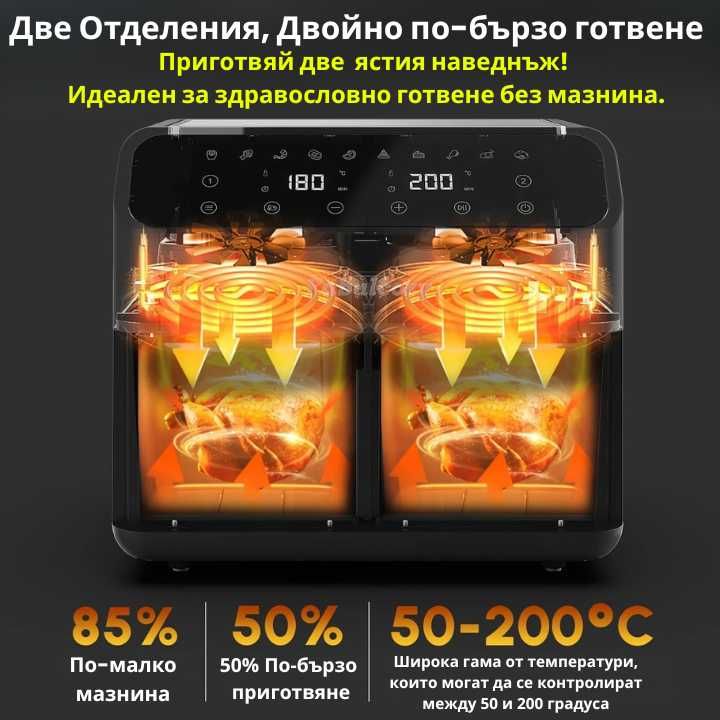 Мощен Air Fryer с двe отделения 9L 2x4.5 капацитет, 2000W, 10 програми
