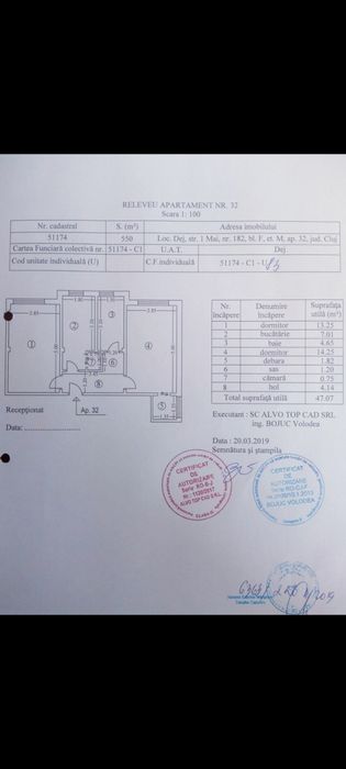 Inchiriez apartament 2 camere