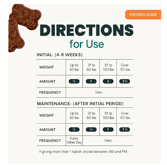 Medicamente suplimente pentru catei