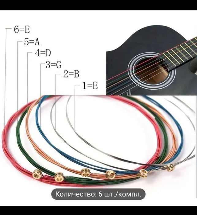 Струны для гитары (разноцветные)