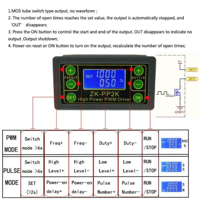 Mod PWM 3.3-30V DC frecvență (continuă), Nou ambalat!