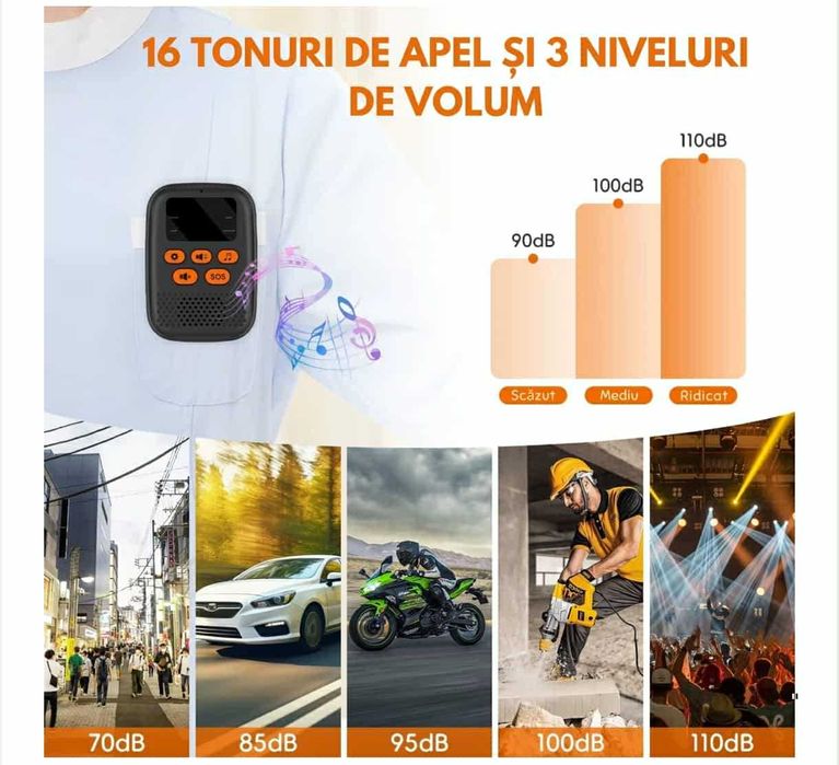 Buton panica batrani, gravide, copii, dizabilitati si risc de cadere