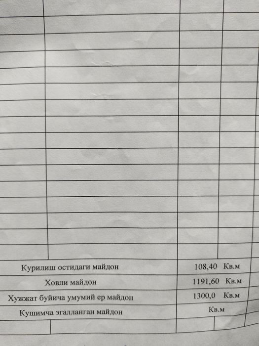 Продам свой дом в кармане