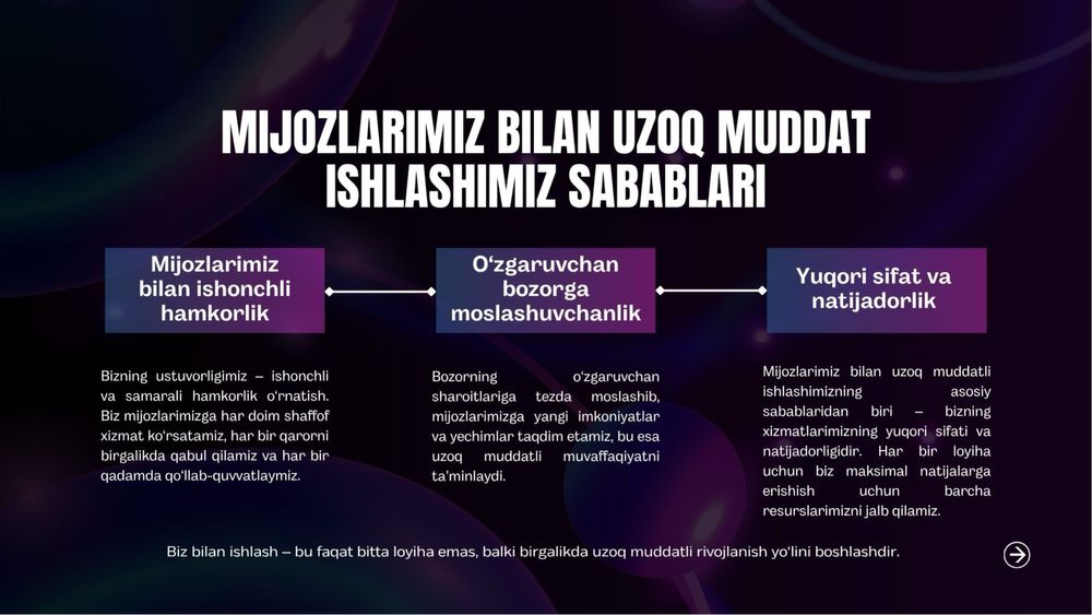 SMM | Target | Marketing | Mobilograf | Videograf