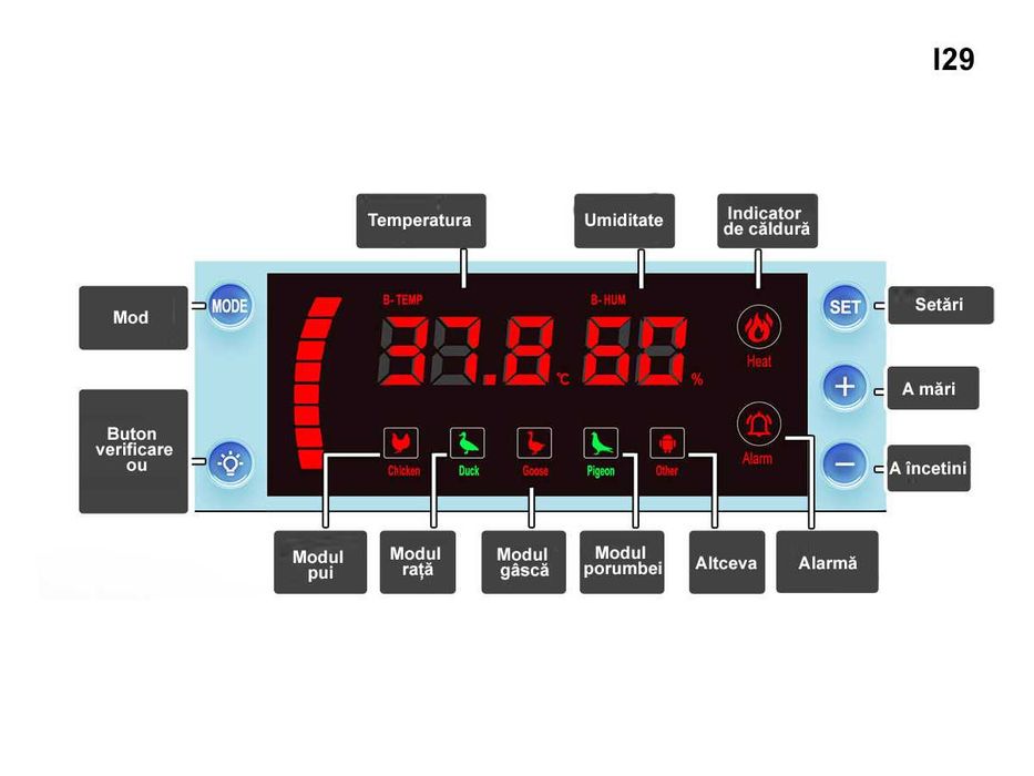 Incubator automat pentru 24 de oua pui Clocitoare rata gisca Eclozator