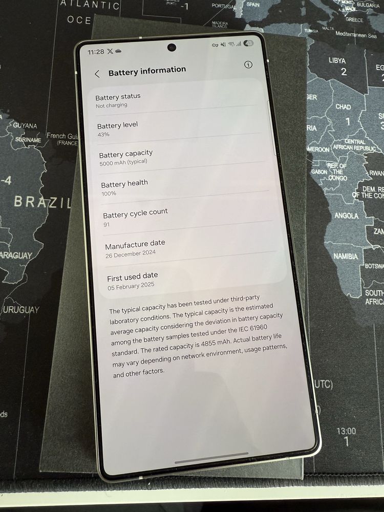 Samsung Galaxy S25 Ultra 512GB White Гаранционен