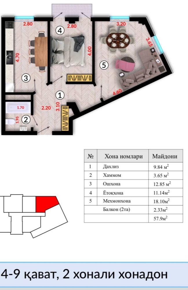 Kokcha Oqtepada Navastroyka sotiladi 2 xona .Arendatirlari bor Srochno