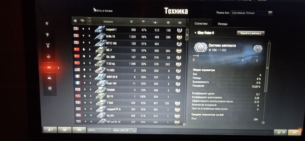 Продам аккаунт Wot