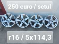 Jante aluminiu r16 / Kia Hyundai Renault Dacia Nissan Mazda/ 5x114,3