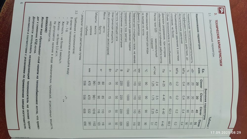 Продаётся газовый котёл /Sotiladi isitish qozoni,