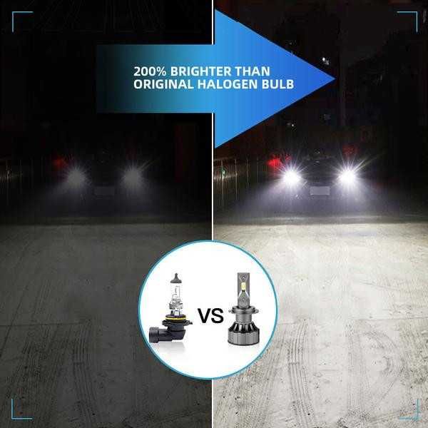 Set 2 becuri cu led H7 9-36V, model V20 , 120w 12000lm 6000k, CANBUS