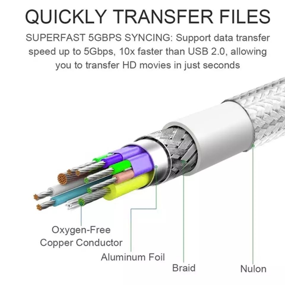 Переходник, Адаптер, Микро USB, Type C, Adapter, ЮСБ, OTG, ОТГ