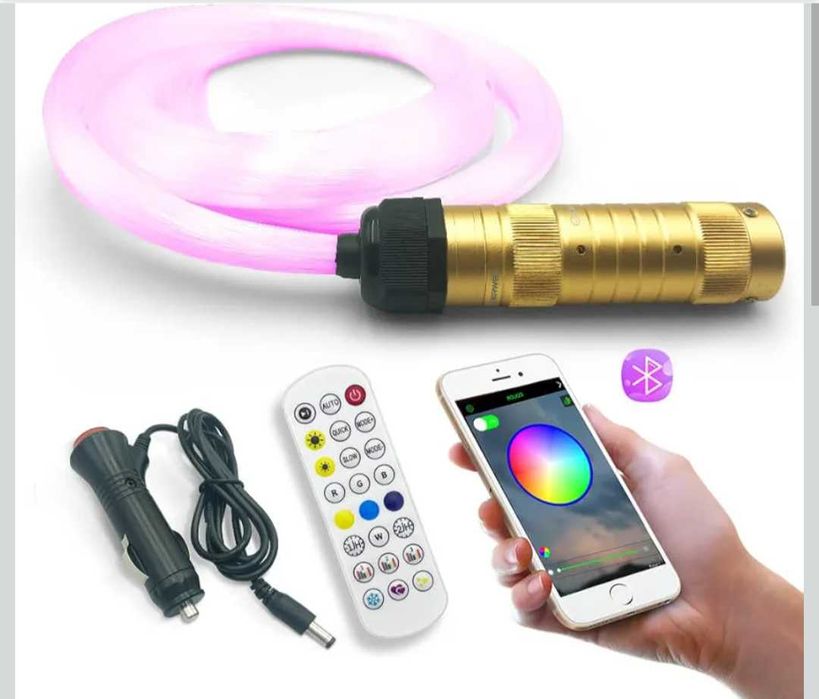 Звездно осветление за таван с дистанционно,Bluetooth управление