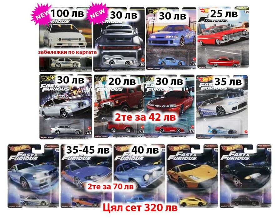 Хот Уилс Hot Wheels RLC, Fast Furious, Car Culture, Boulevard, Formula