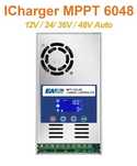 Vand sistem fotovoltaic pe 24 V