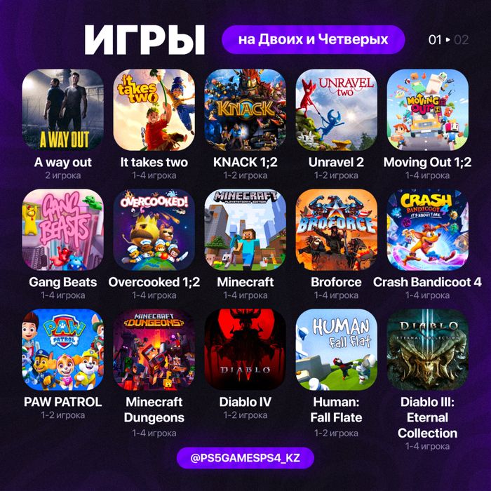 Цифровые игры для PS4/PS5 — Быстро и Надёжно
