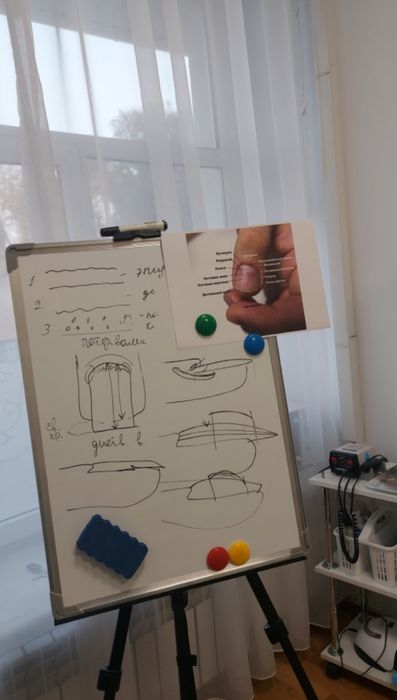 Доска/Тақта. Оқу орталықтарына, үй жағдайында пайдалануға болады.