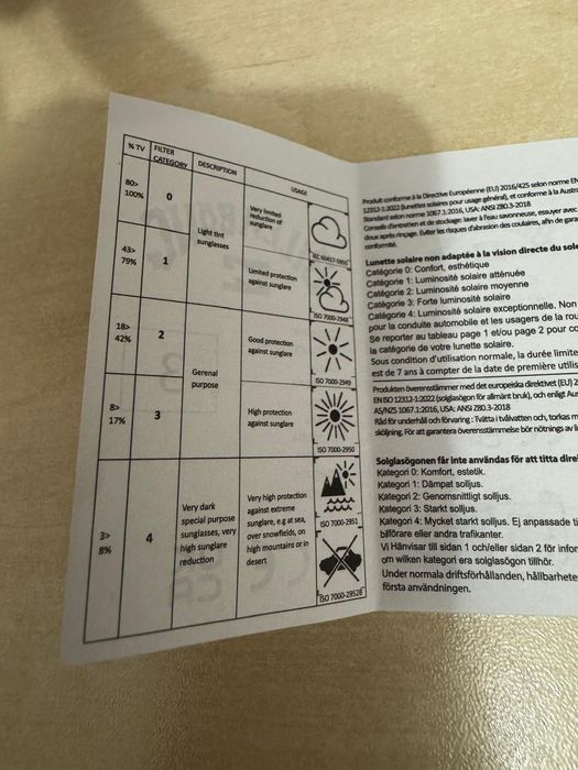 Слънчеви очила Billabong