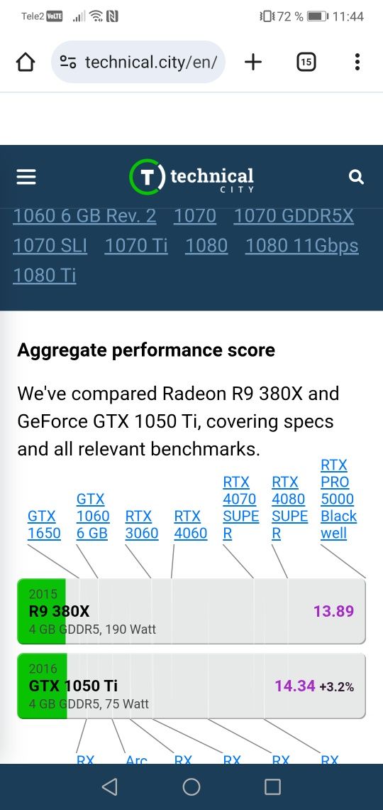 Core i7-3770/Xeon E3/GTX 1050 Ti/R9 380X4GB DDR5/ОЗУ-24 GB Мощный комп