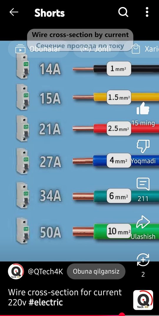 Elektrik xizmatlari
