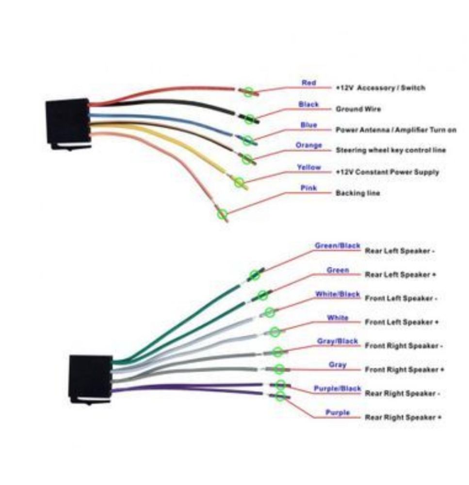 MP5 Player Navigatie Auto Mirrorlink Reda ecranul Telefonului