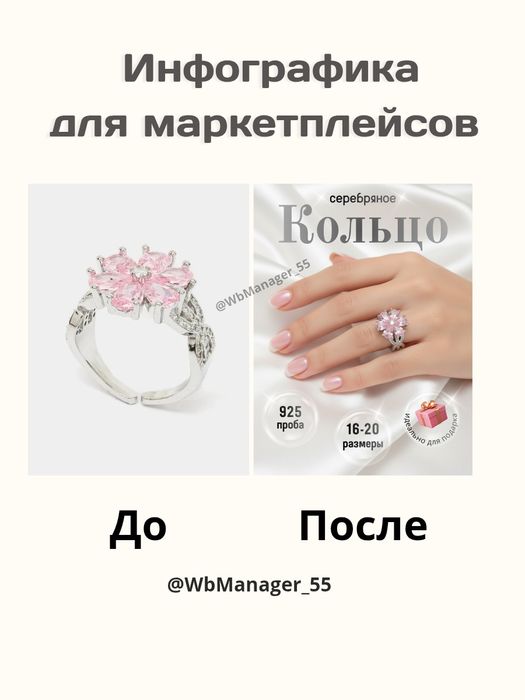 Инфографика для маркетплейсов