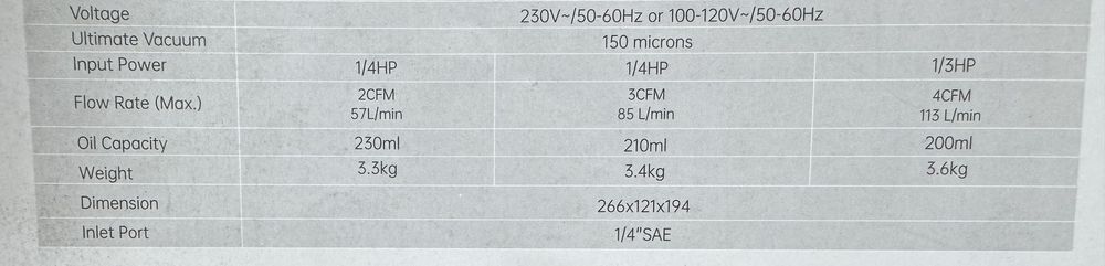 Pompa vacuum wipcool freon r32 2 stagii 1,5cfm 42L/min vacuumetru nou