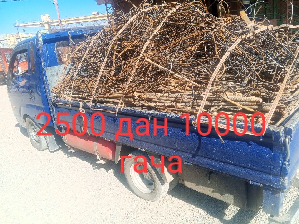 Toshkent shahar buylab metallom Metalollom olamiz